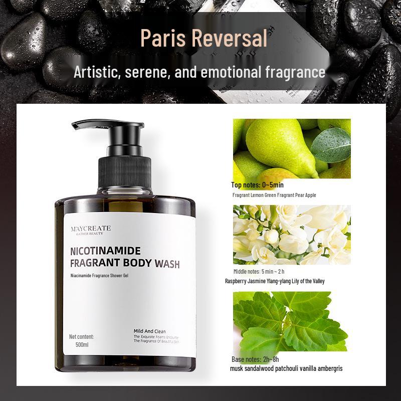 Jianmei Chuangyan Niacinamide Shower Gel: Hydrating & Moisturizing Full Body Lotion with Long-Lasting Women's Fragrance