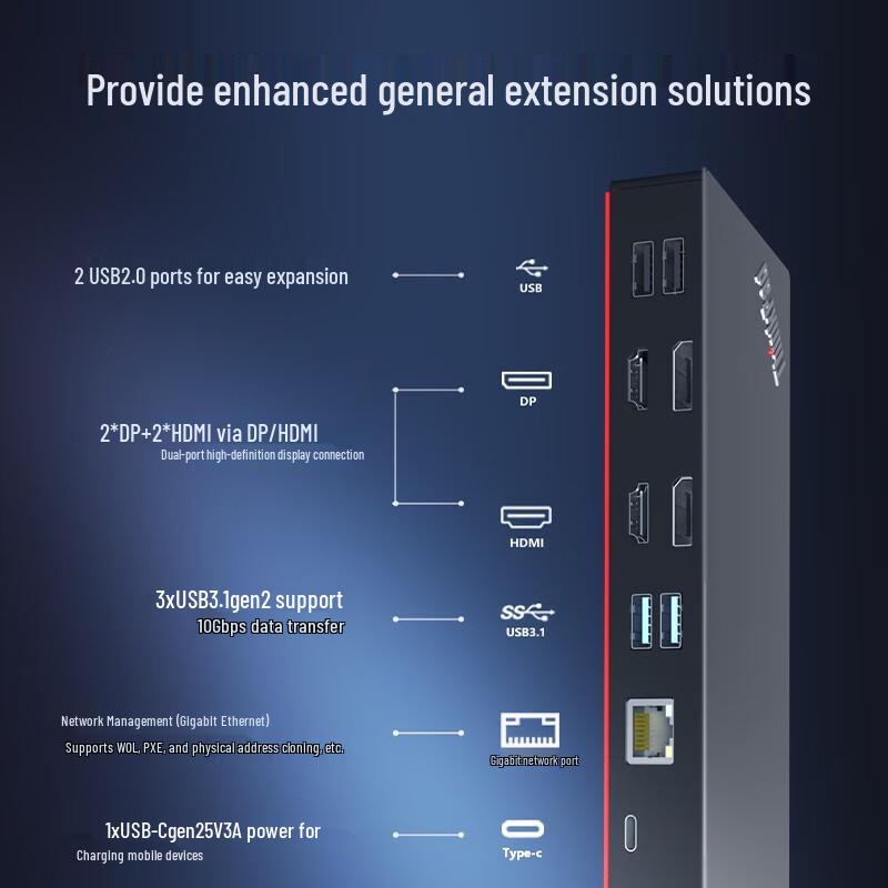 Lenovo ThinkPad USB-C & USB Hybrid Dock