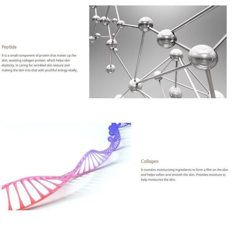Coxir - Intensive EGF Peptide Emulsion