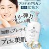 Lotion containing proteoglycan from Hokkaido
