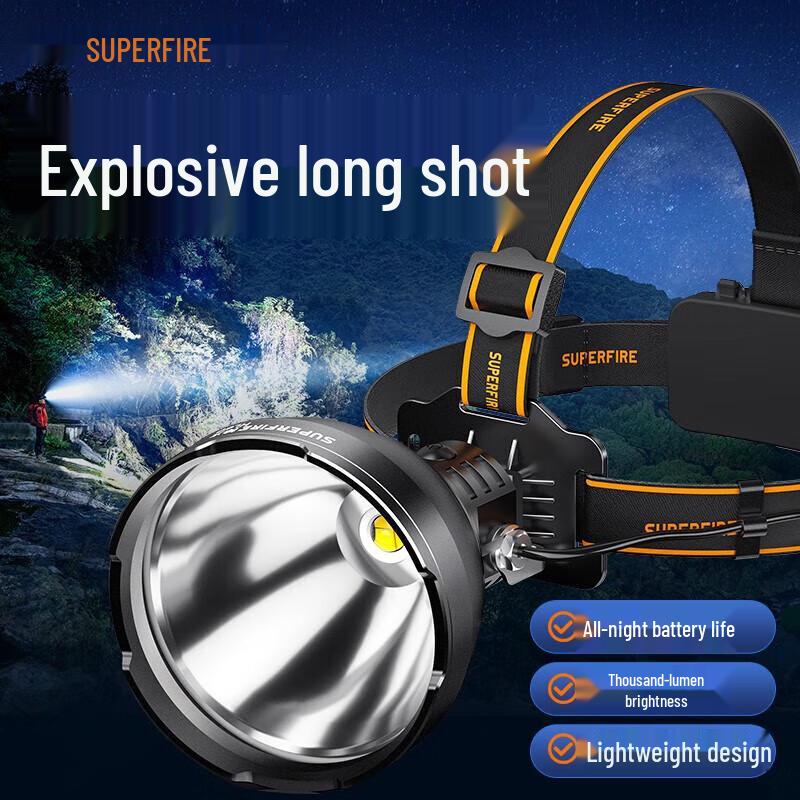 

SupFire HL60 High-Power Rechargeable LED Headlamp