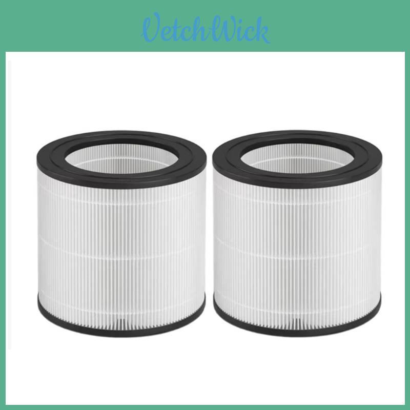 For Philips Ac0650 Filter Replacement Formaldehyde Allergens And Air Quality Improvement