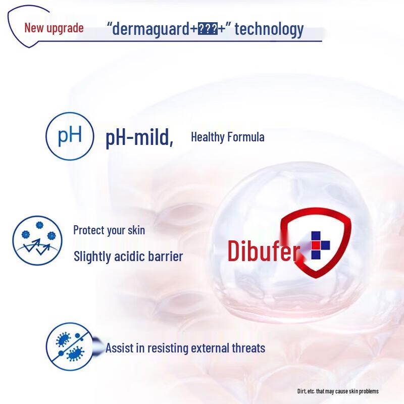 Safeguard Pure White Refreshing Body Wash