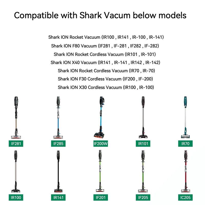 28.8V Charger for Shark DuoClean IZ201 IZ251 IZ202 IZ102 IONFlex IF250 IF200 IF201 IF202 IF281 IF251 285 Vacuum Cleaner Adapter