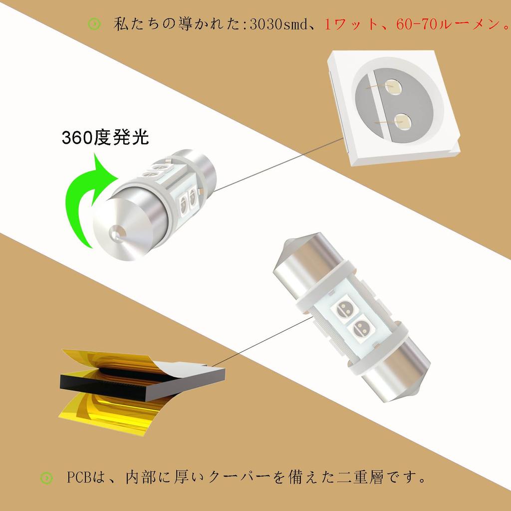 WiseShine DC 12V 29mm 6641 LED Bulb Green LED Bulb