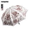 Accessoires – Regenschirme