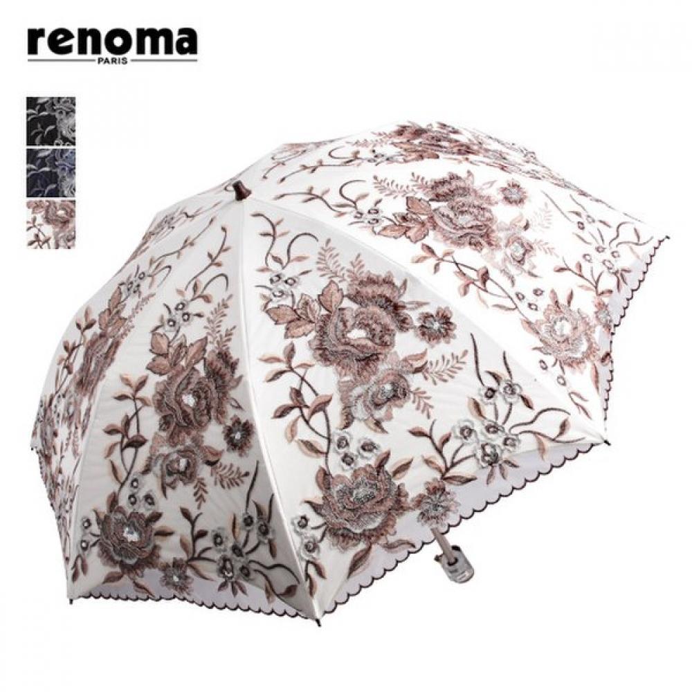 Renoma Uv Protective 2 Layer Umbrella  Sunshade  Rsp 915 blacks