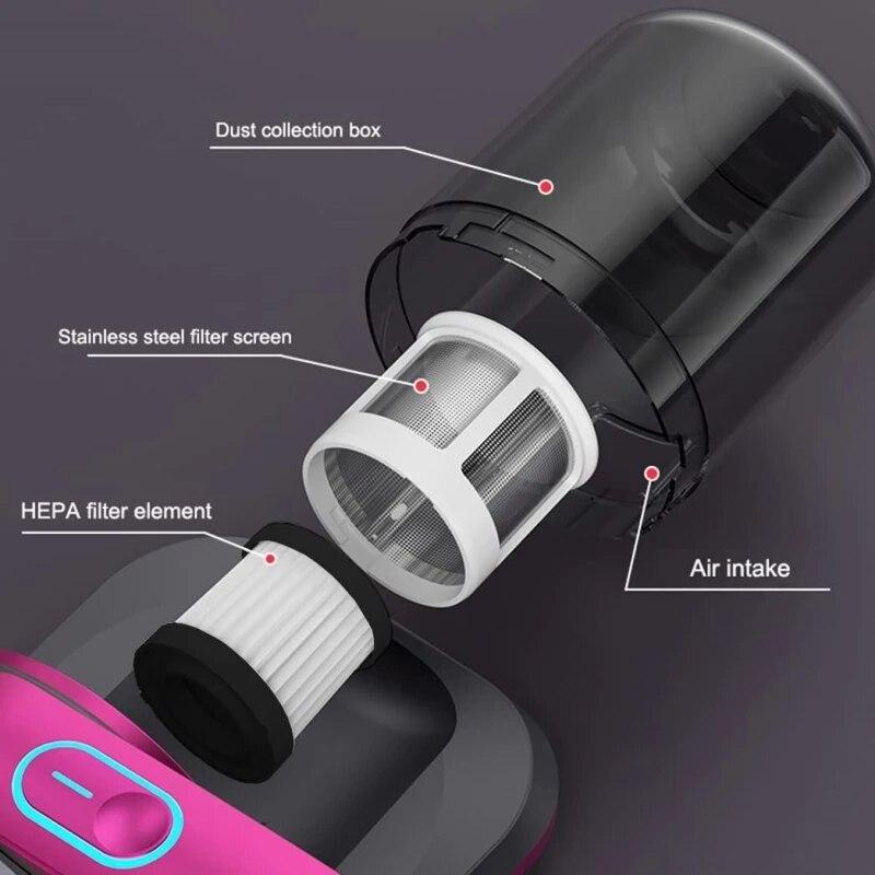 New Wireless Mattress Vacuum Cleaner Cordless Handheld UV-C Bed Dust Remover Indepth Cleaning Sofa Specialist 12Kpa Powerful Suction