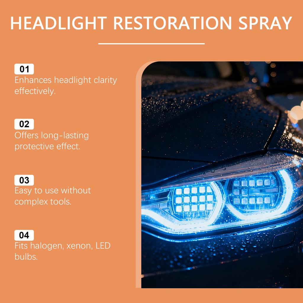 Car Headlight Care Agent  Car Headlight Stain Remover  Brightener  Polisher  Headlight Cleaner 30ml
