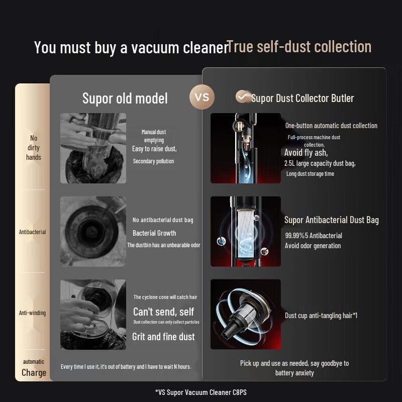 SUPOR Cordless Self-Emptying Stick Vacuum with Smart Base