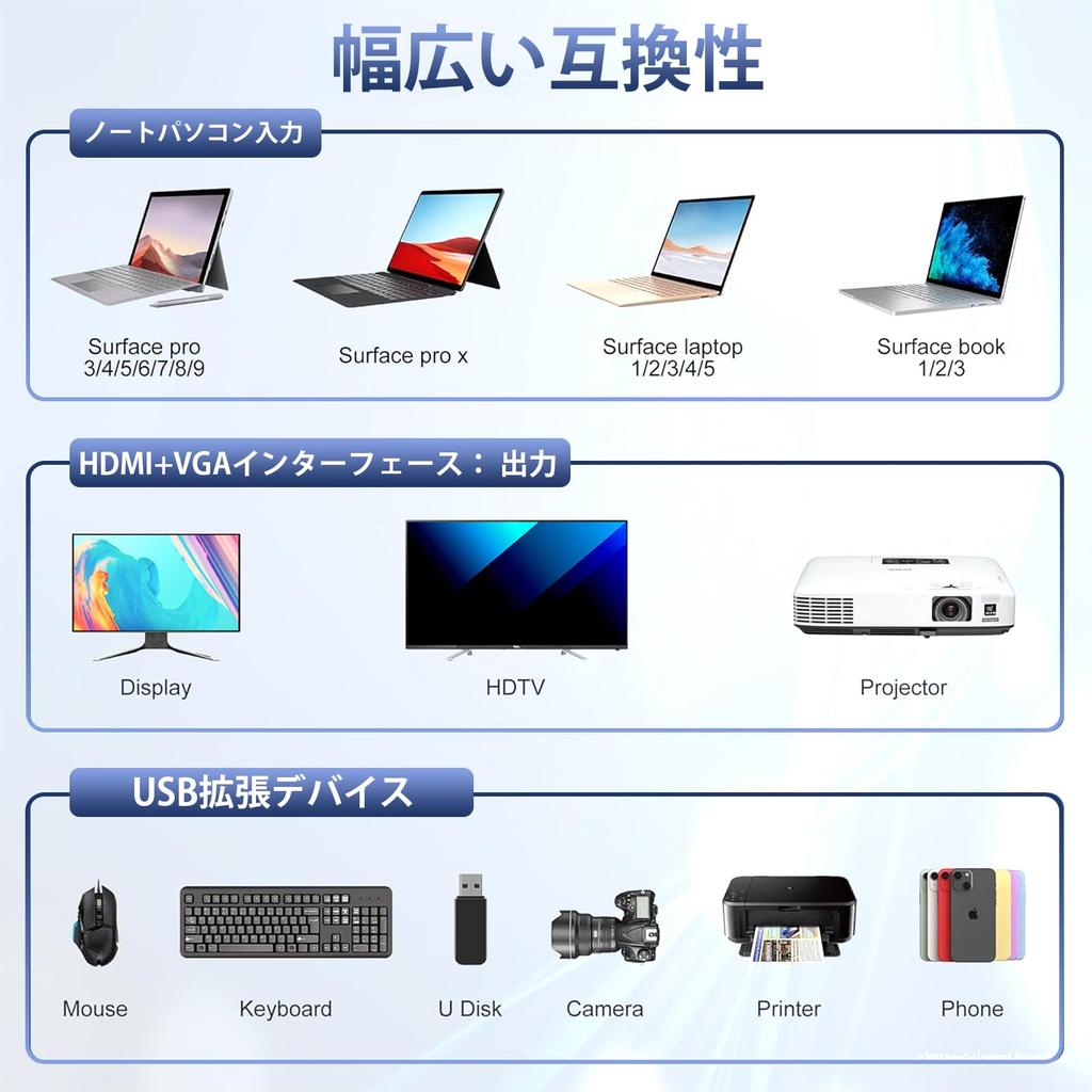 New Microsoft Surface Dock 11 In 1 with 60W Power for Surface Docking Station Surface Pro Surface Laptop Surface Laptop Go Surface Book 4K@60HZ