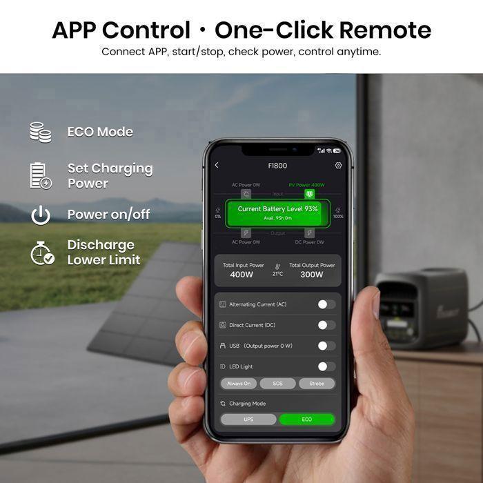 FOSSiBOT F1800 1024Wh 1800W Přenosný elektrický generátor+200W Solární panel, LFP Elektrická stanice pro Kempování Obytný vůz Dům, Cestování