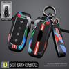Accesorii pentru electronica auto – Huse pentru cheile de la maşină