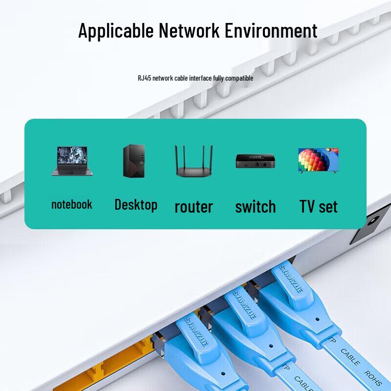 SAMZHE CAT6 Flat Ethernet Patch Cable