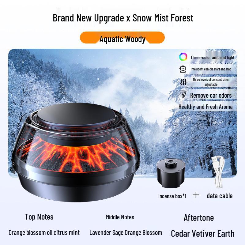 New 2026 Car Air Freshener & Ambient Light Automatic Fragrance Spray Deodorizer Ornament