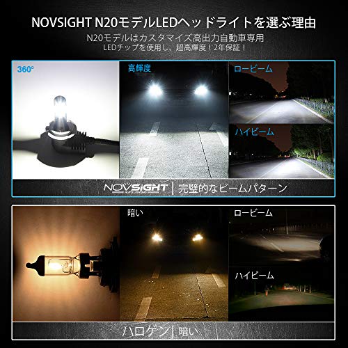 NOVSIGHT Japan Direct Store NOVSIGHT-N20 Series - Ultra Bright 70W (35Wx2) 12000LM (6000LMx2) 6500K - H7 Car LED Headlights/Fog Lamps