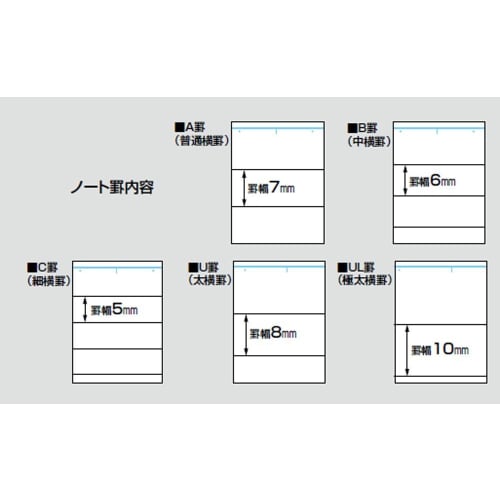 KOKUYO S&T Campus Note A-lined 5-book pack No-3AN x 5