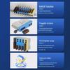 Aimoxun 8-Channel Analog Output Ethernet Data Acquisition Module