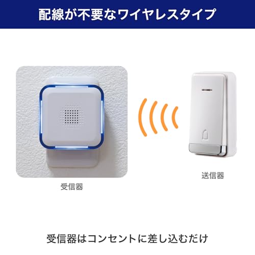 ELPA Battery-Free WC Set WC-S8090AC