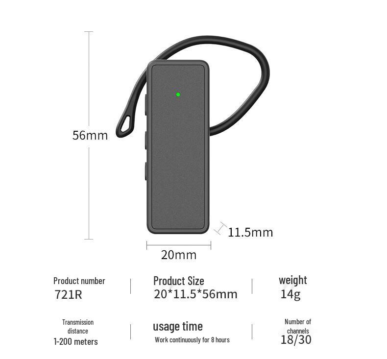 Wireless One-to-Many Tour Guide & Museum Interpreter Earphone System