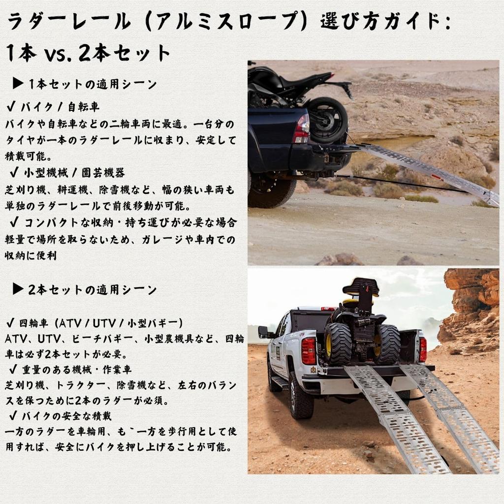 MAXIVMAN Ladder Set of 226cm x 680kg Load Capacity Rails, 2, 30.5cm,