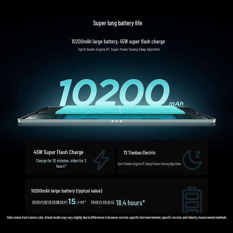 Lenovo Xiaoxin Pad Pro 13-inch AI Tablet (CN version)