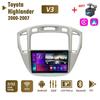 2Din Android Car Radio for Toyota Highlander 2000-2007 Multimedia Carplay WIFI Head Unit Stereo Navigation 2+32GB