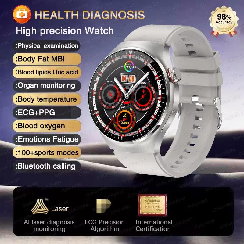 2025 New High-precision ECG Blood Lipids Uric Acid Risk Assessment Smart Watch Pulse Body Fat BP Dynamics Health Monitor
