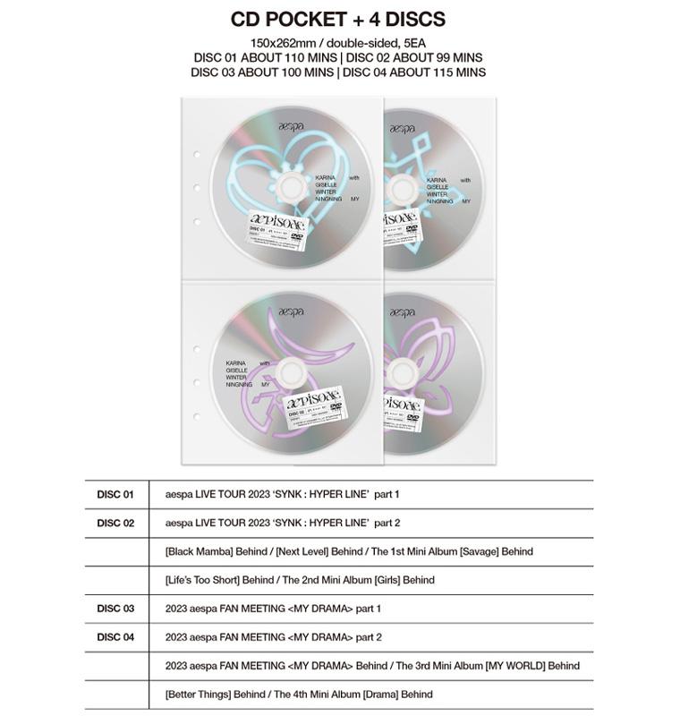 aespa Aespa Æpisode SYNK#1 DVD (4disc)