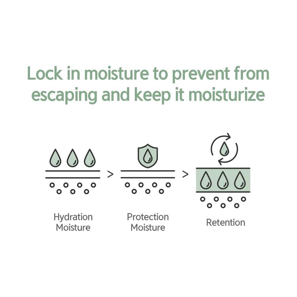 NACIFIC Świeże serum Cica Plus Clear 50ml