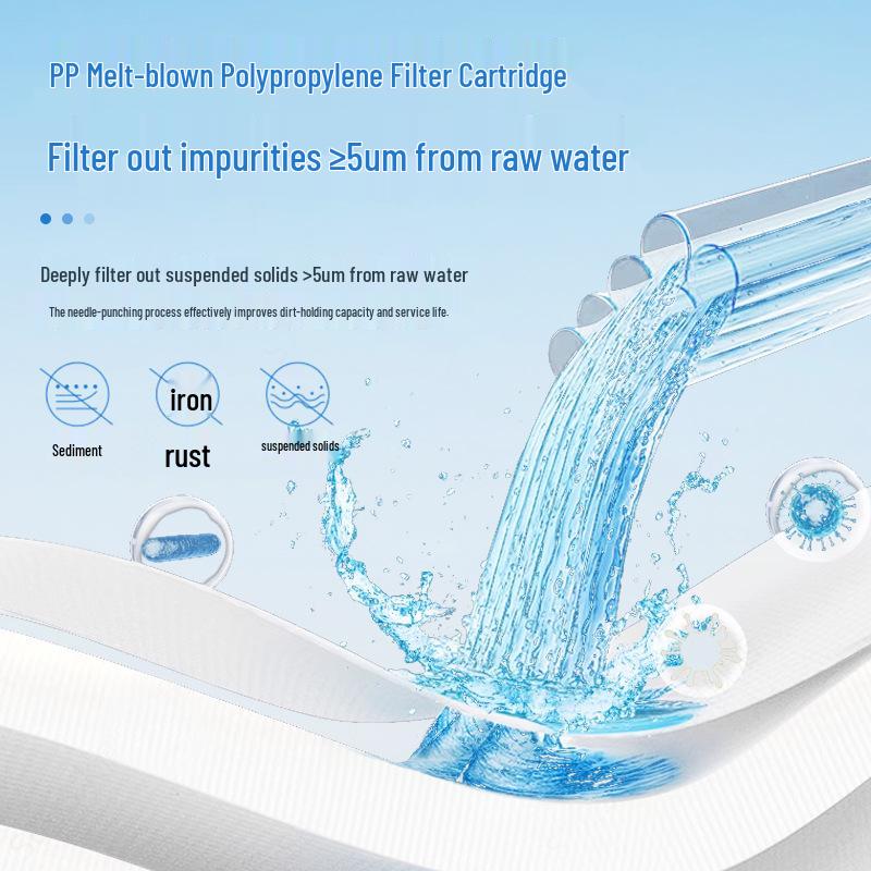 Remplacement compatible pour le filtre purificateur d'eau Midea F1 MRO202A-4/203-4 - Cartouche en Polypropylène soufflé à l'état fondu PP