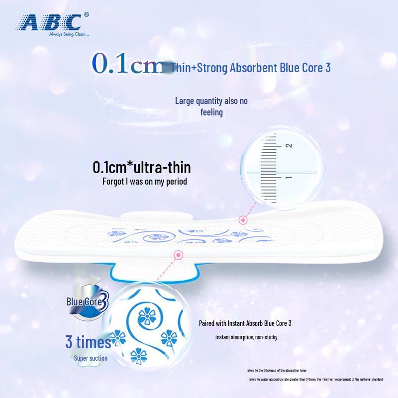 ABC Ultra-Thin Breathable Day & Night Sanitary Pad Set