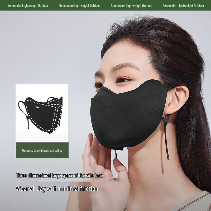 Beneunder Outdoor Sun Protection Mask Series