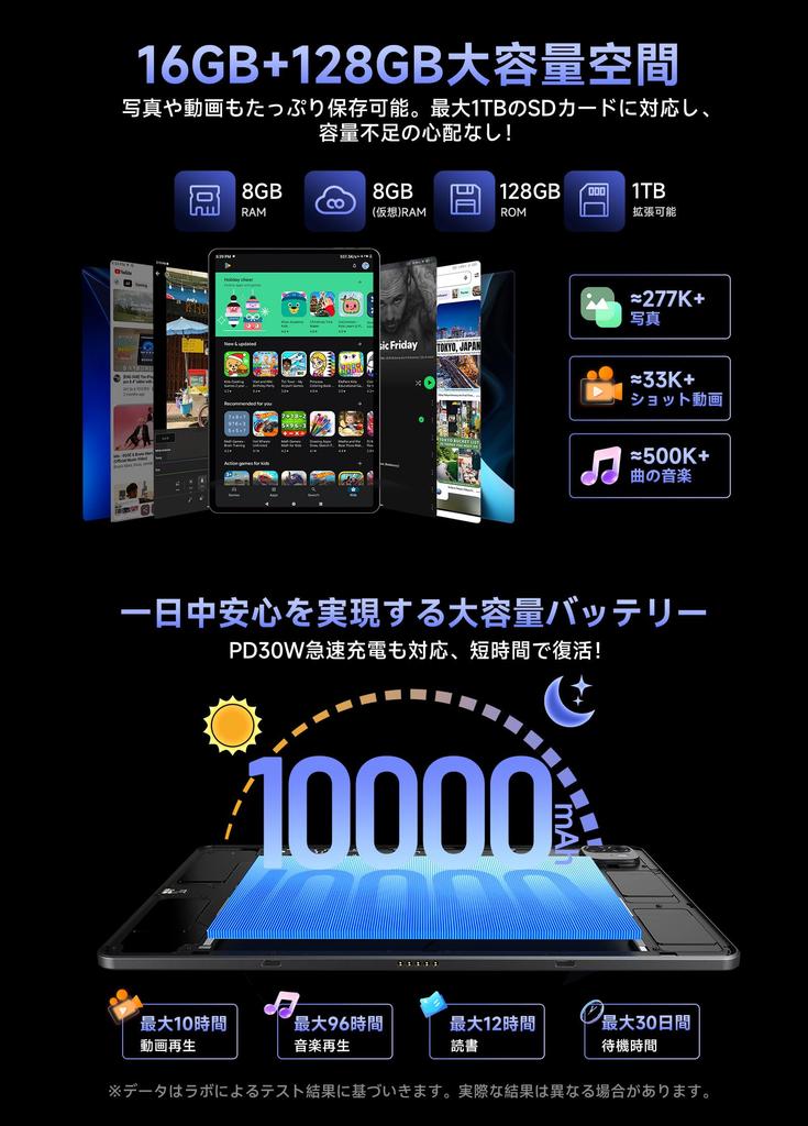 ALLDOCUBE iPlay 70 Max Pro 4G Model Android Large UNISOC 10000mAh PD30W Fast 4G LTE PC Face Widevine Quad Gemini Dedicated Keyboard Stylus Compatible