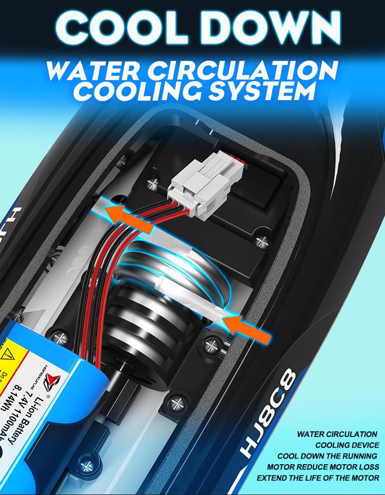 HJ808 High-Speed 2.4G Remote Control Speedboat with Lights, 25KM/h Racing Water Toy.