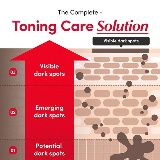 Eqqualberry Vitamin Illuminating Serum 30ml