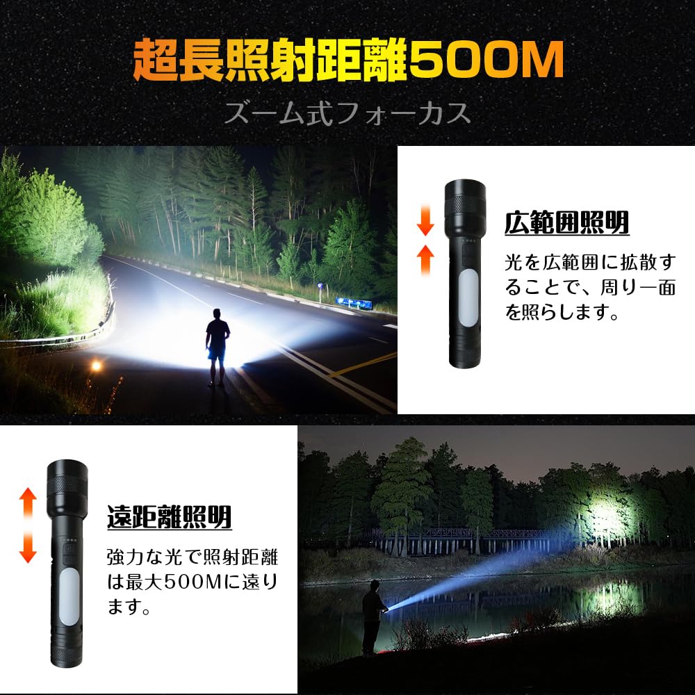 Powerful Flashlight for Disaster Preparedness COB Work Handheld Light with 9 Dimmable and USB IP56 Waterproof and Large Powerful High SOS Aluminum