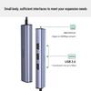 UGREEN 20920 Type-C Gigabit Ethernet & USB Hub