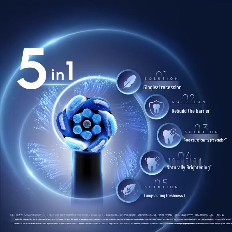 

Oral-B iO9 Series Smart Electric Toothbrush