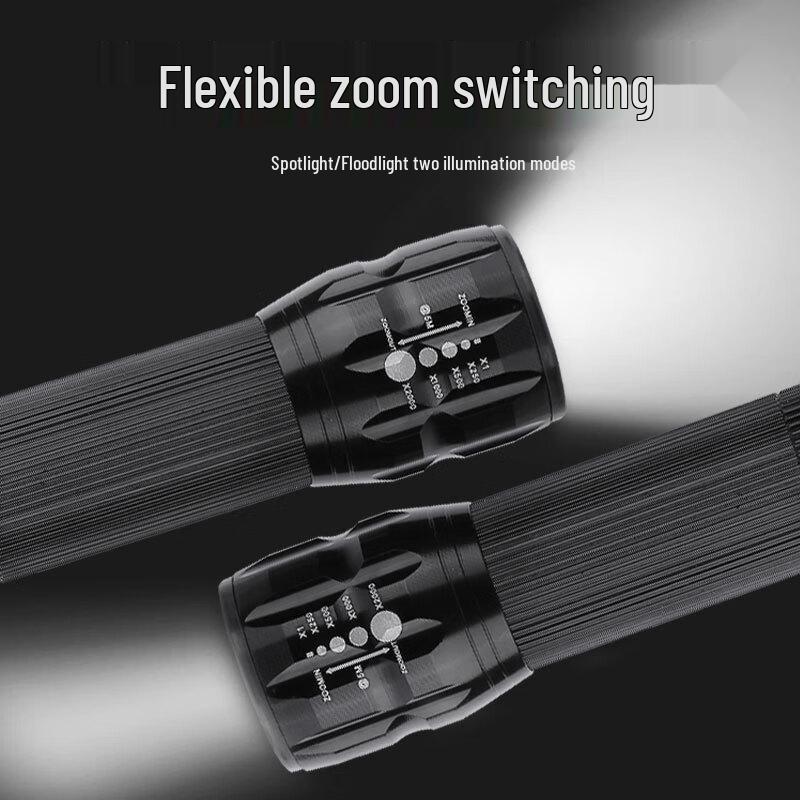 Lishi Zoomable Bicycle Front Light