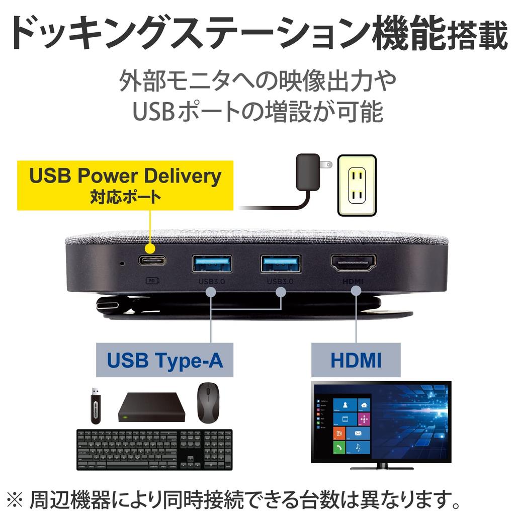 Elecom 250GB External SSD with Docking Station Function [HDMI/USB-C/USB-A/USB PD 100W Support] Compatible with Mac/iPad/Windows ESD-DSA0250GBK