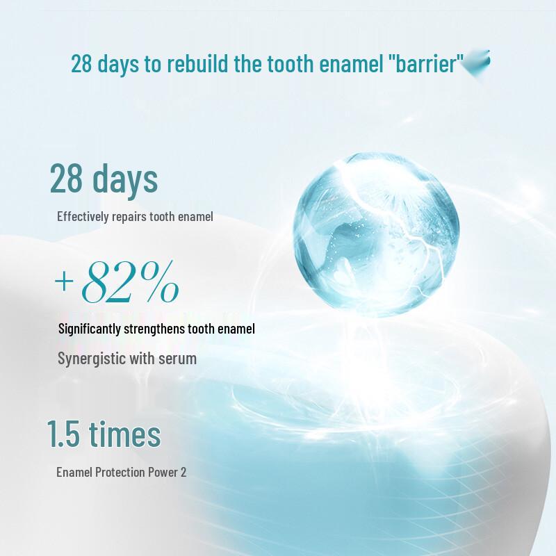 REGENERATE Advanced Enamel Repair Toothpaste