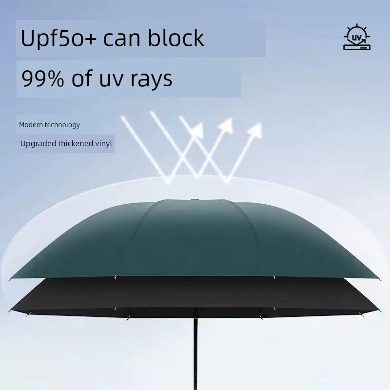 Fully Automatic Folding Umbrella with Black Coating, Business Umbrella, Dual-Use for Sun and Rain, Gift Umbrella, Black Manual Reinforced Umbrella