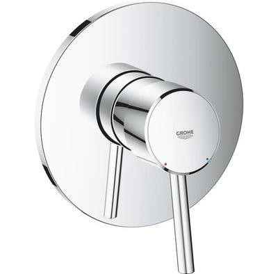 Productos para el baño – Grifos de ducha