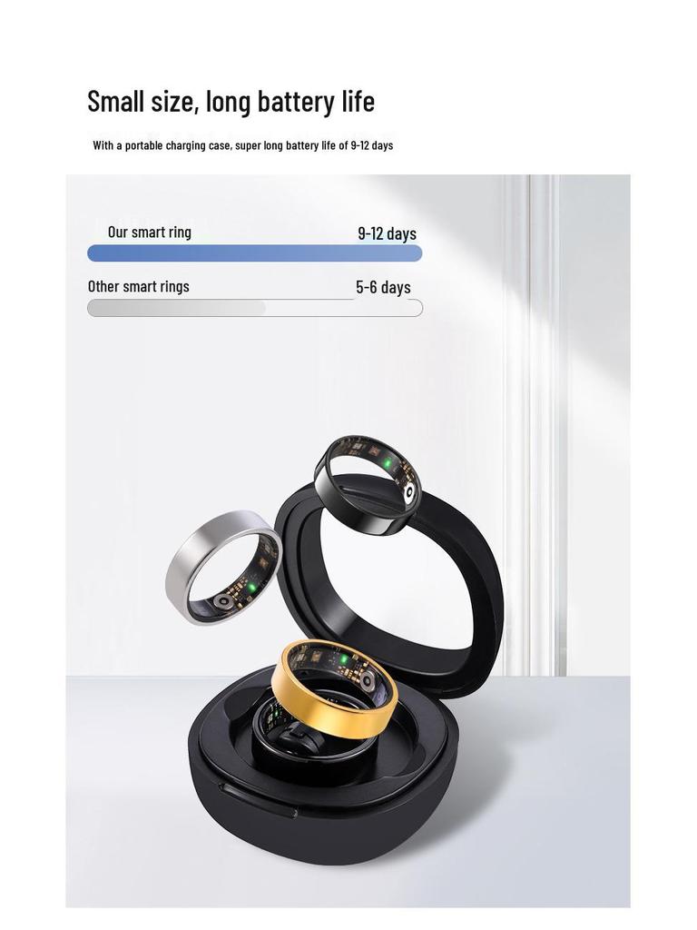 IF-R03 Smart Ring: Waterproof Health Monitor for Heart Rate, Sleep, Emotion & Blood Oxygen via Bluetooth.