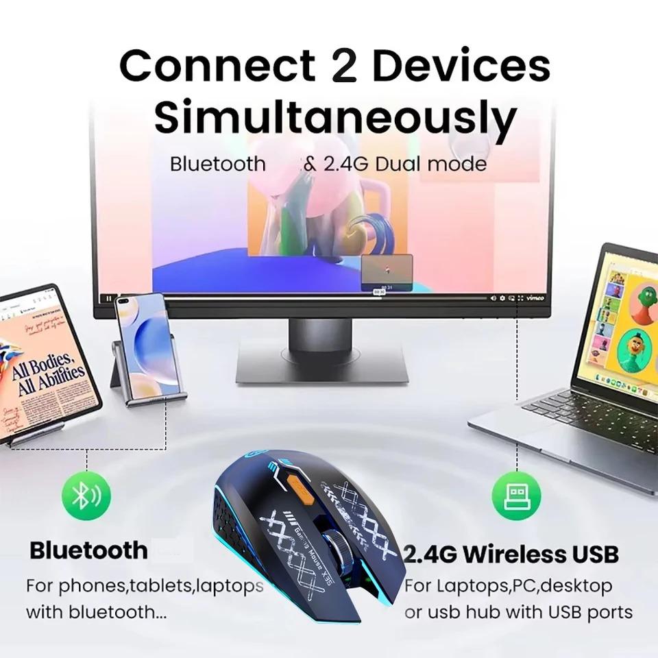 2.4G Wireless Mouse Bluetooth 5.4 Mouse Dual Mode Rechargeable Mouse Silent Mice RGB Backlit Gaming Mouse for PC Tablet Laptop