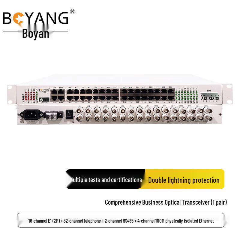 BOYANG Integrated Multi-Service Optical Transceiver