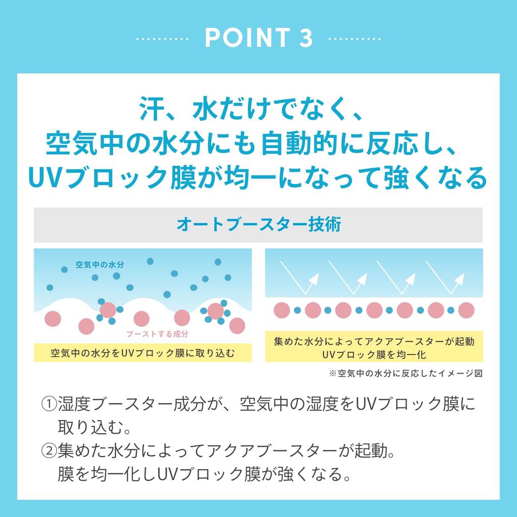 Anessa Perfect UV Skin Care Spray NA 60g