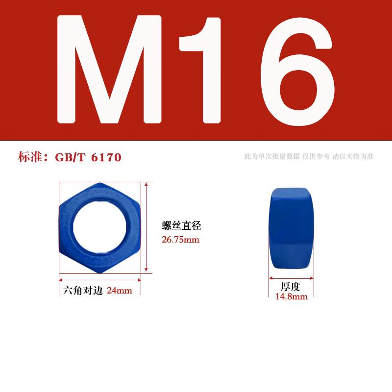 Teflon Anti-corrosion Nut