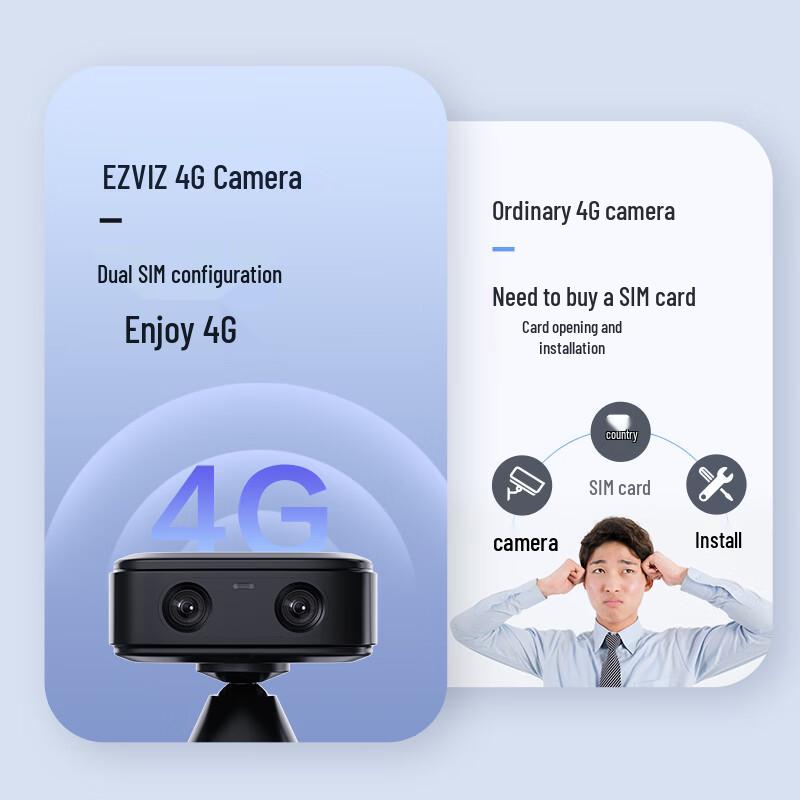 EZVIZ CB60 4G Battery Home Security Camera with 64GB Card (CN version)